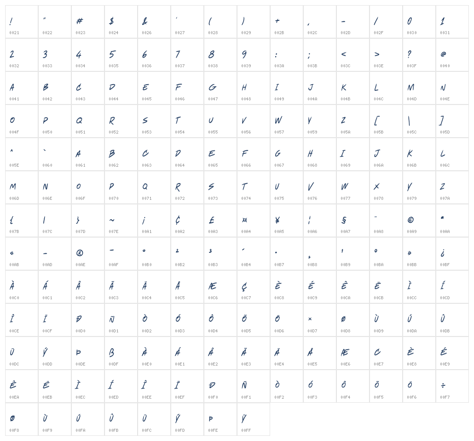 Lasagnio Wiggly Character Map