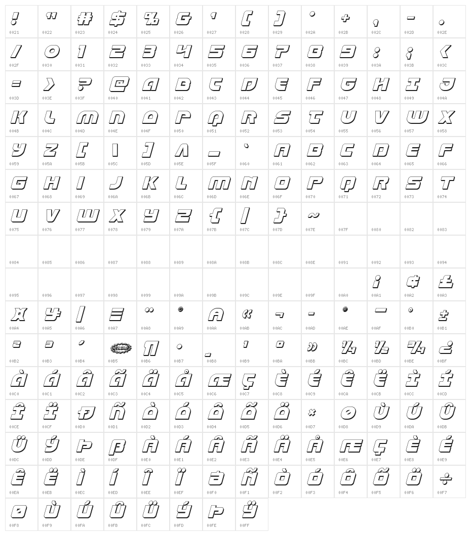 Laser Corps 3D Italic Character Map