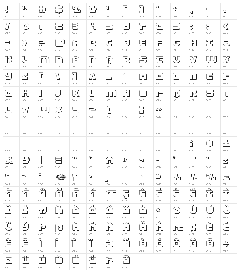 Laser Corps 3D Character Map