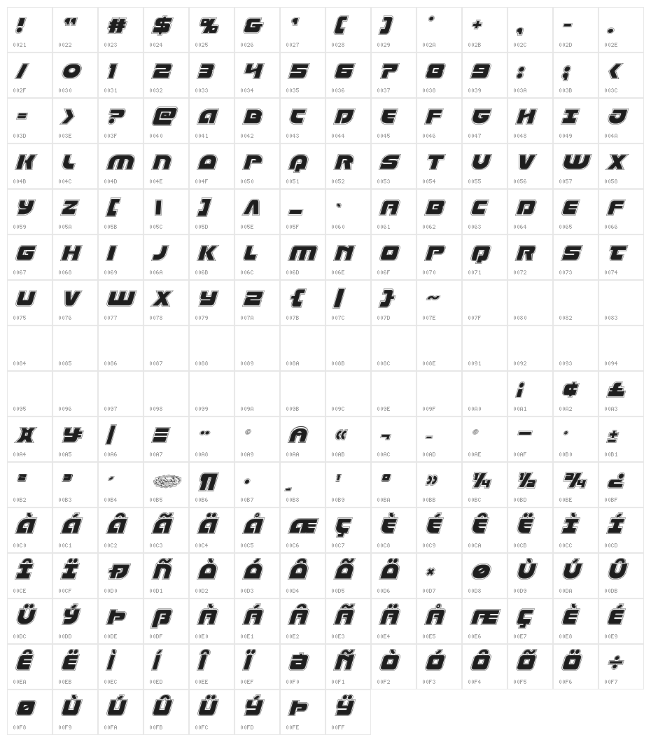 Laser Corps Academy Italic Character Map