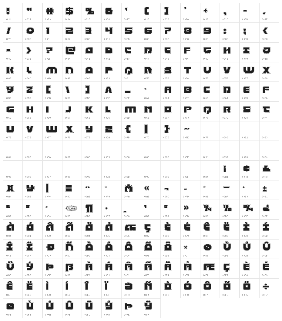 Laser Corps Academy Character Map