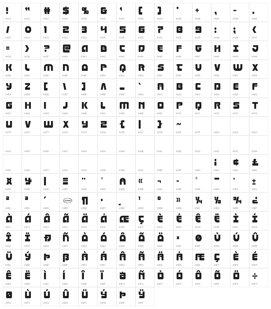 Laser Corps Condensed Character Map