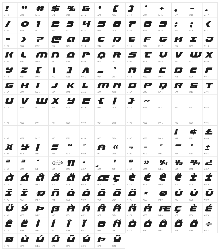 Laser Corps Expanded Italic Character Map