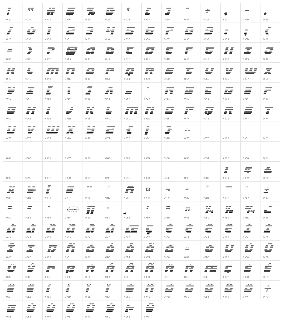 Laser Corps Gradient Italic Character Map