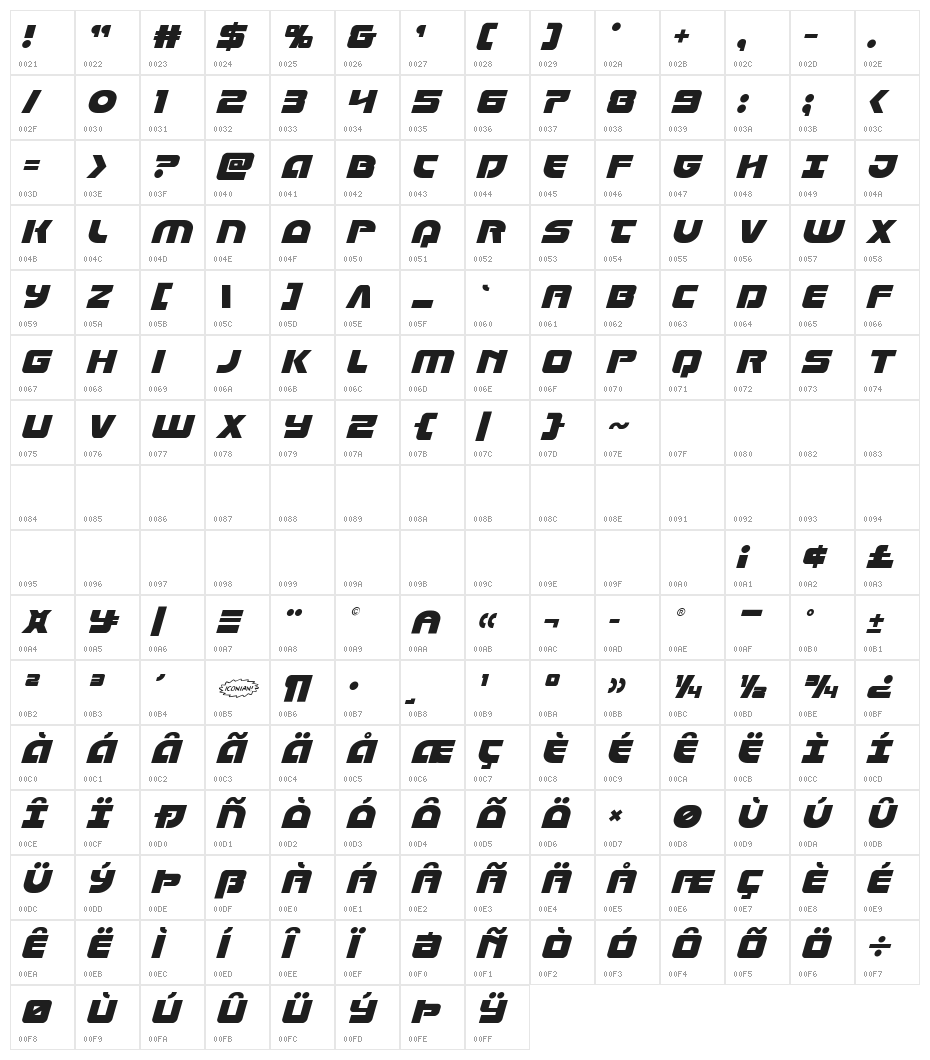 Laser Corps Italic Character Map