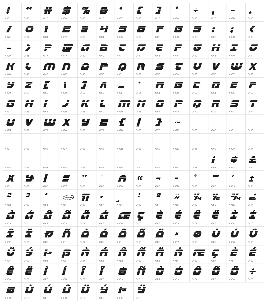Laser Corps Laser Italic Character Map