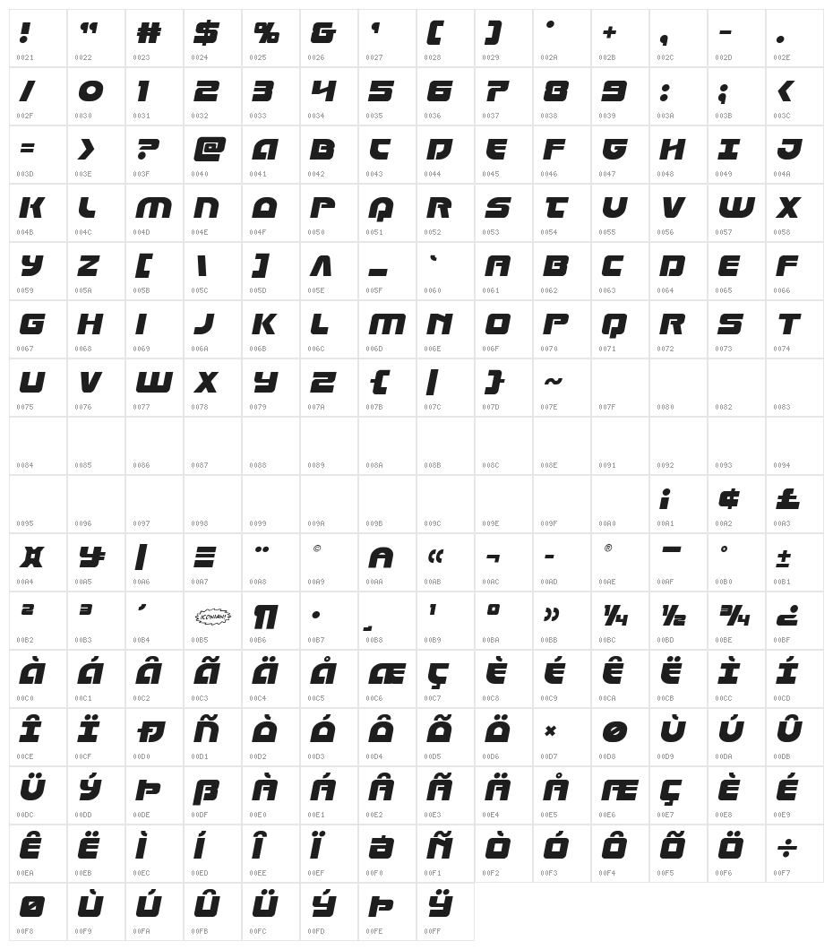 Laser Corps Semi-Italic Character Map