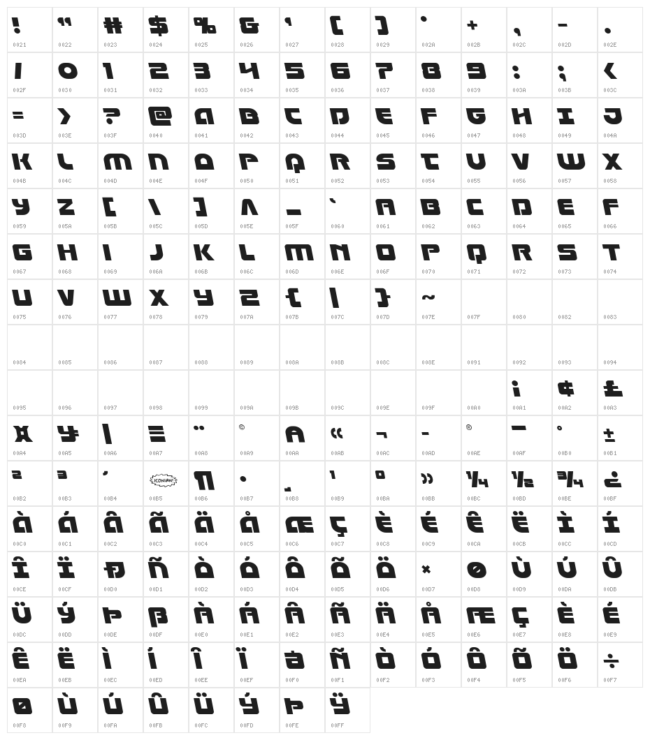 Laser Corps Semi-Leftalic Character Map