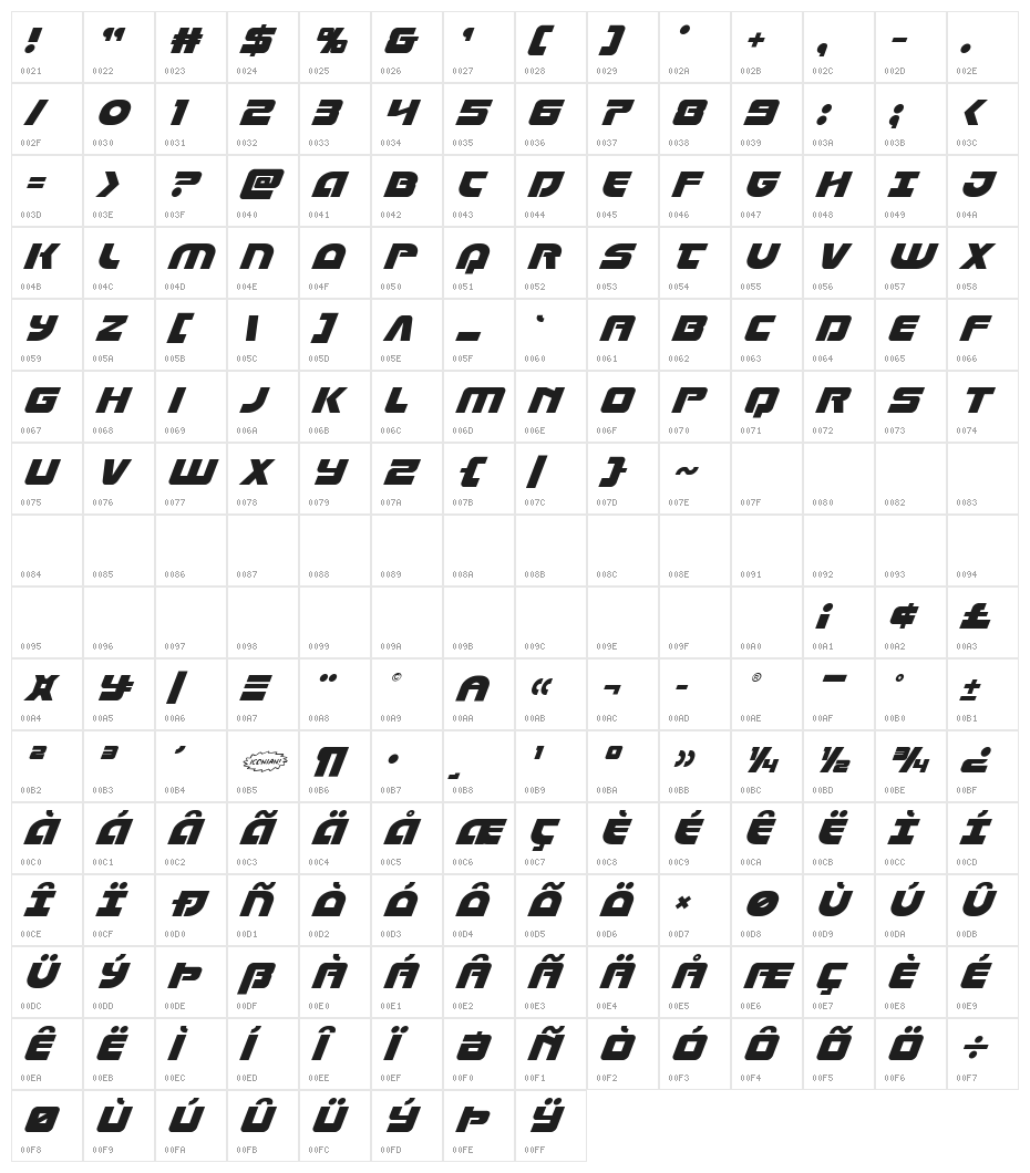 Laser Corps Super-Italic Character Map