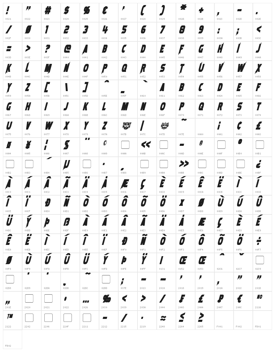 Laser Rod Bold Italic Character Map