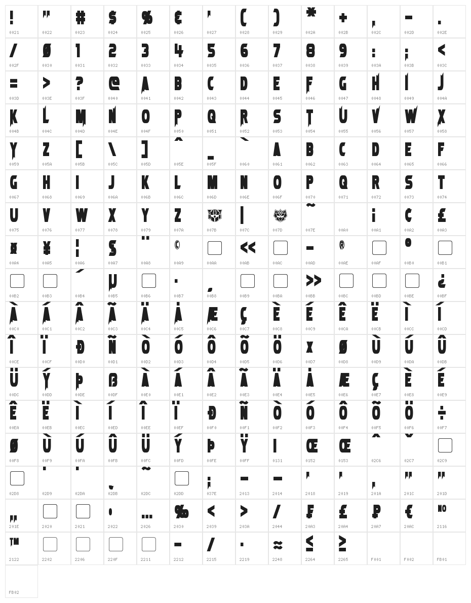 Laser Rod Bold Character Map