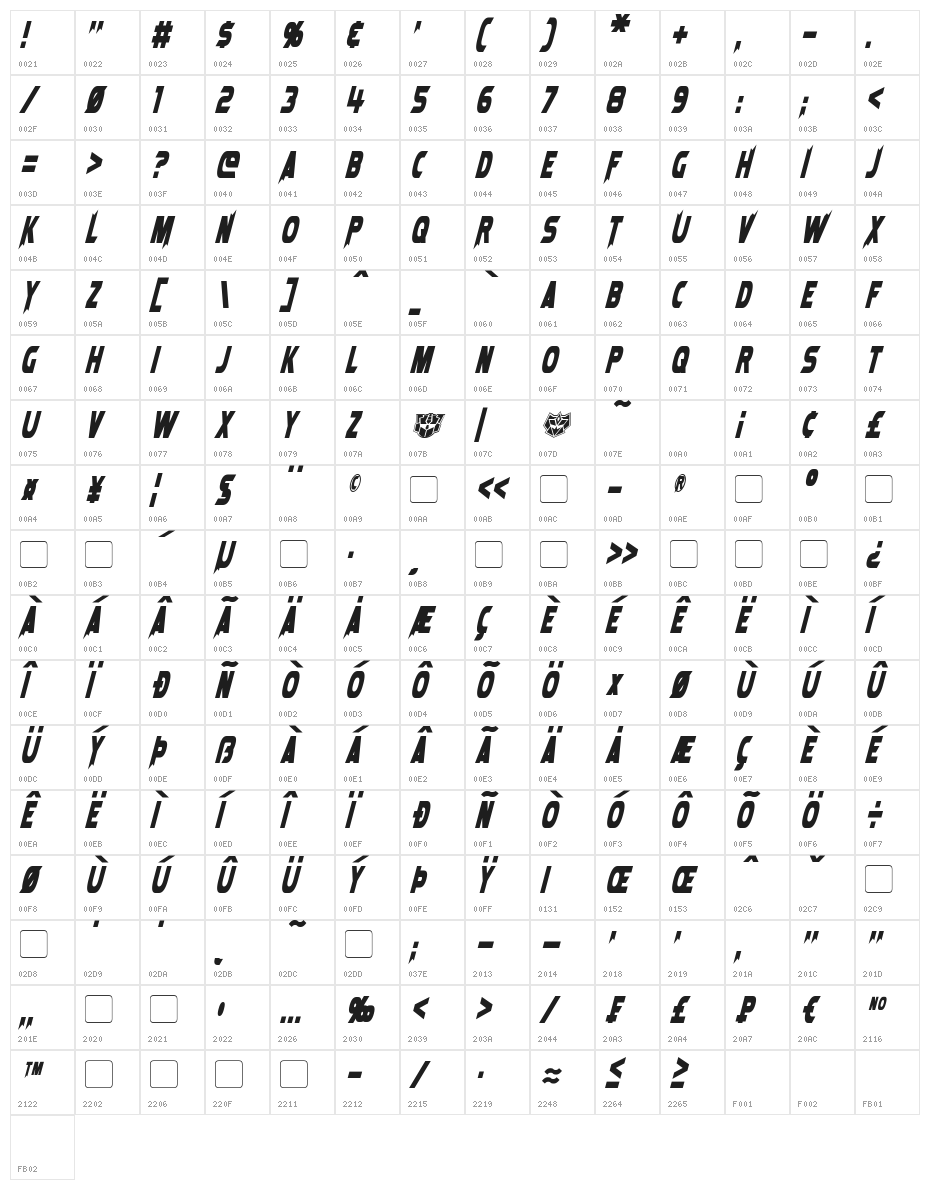 Laser Rod Italic Character Map