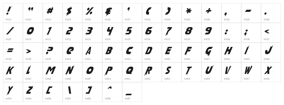 Laser Rod Normal Character Map