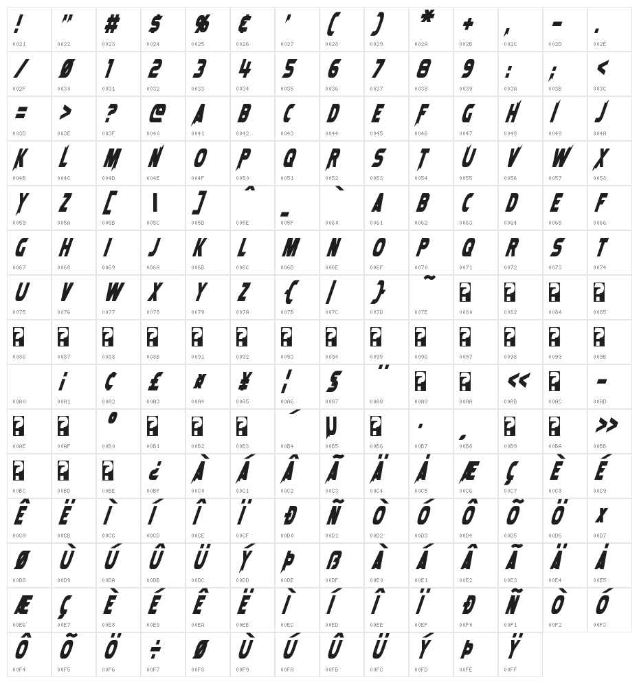 Laser Rod Oblique Character Map