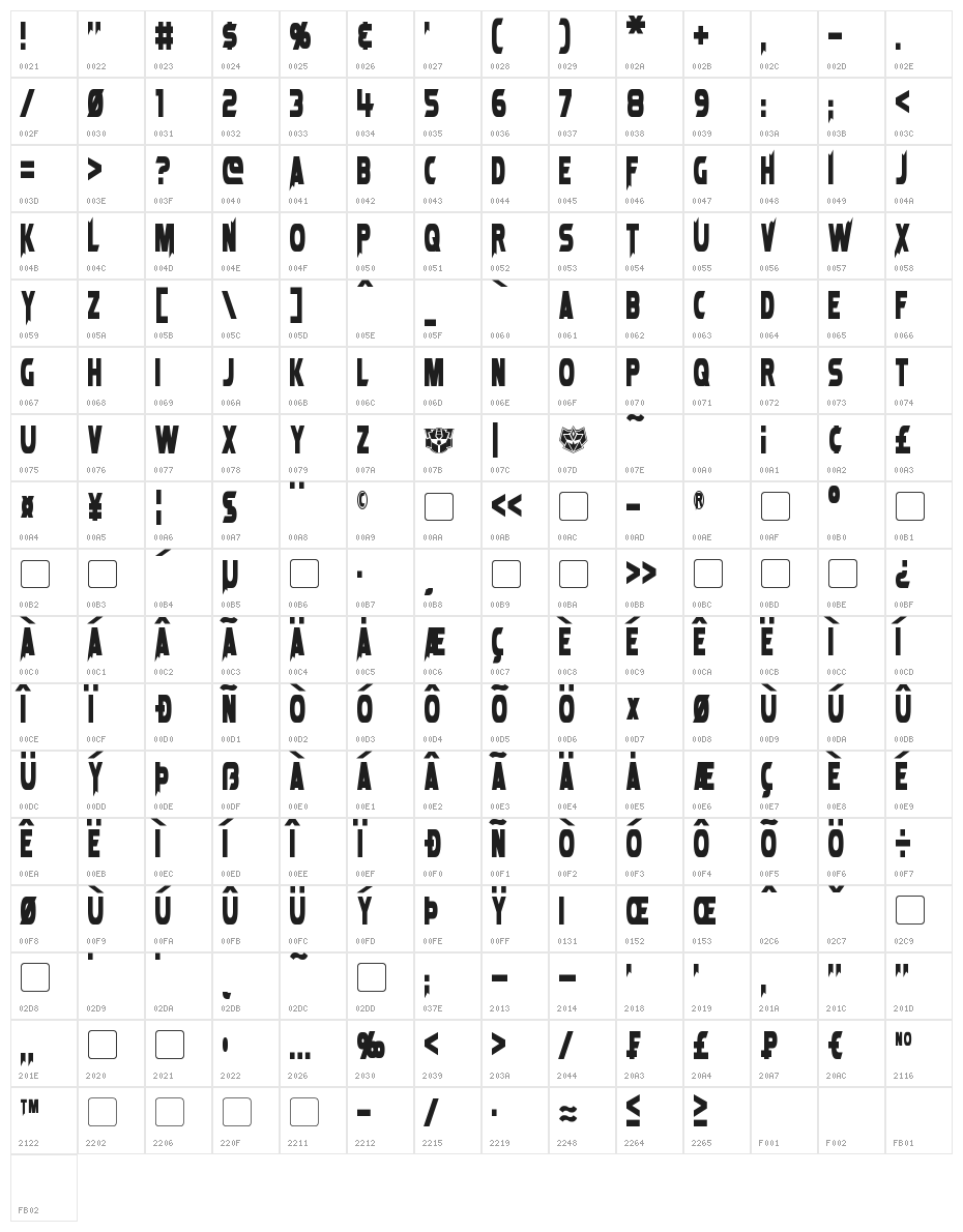 Laser Rod Character Map