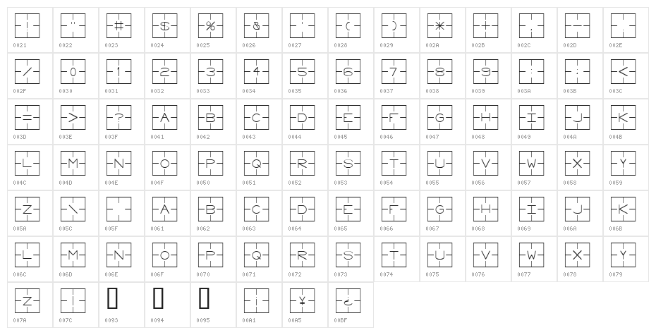 Laser Systems Normal Character Map