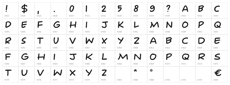 Laser Vision DEMO Regular Character Map