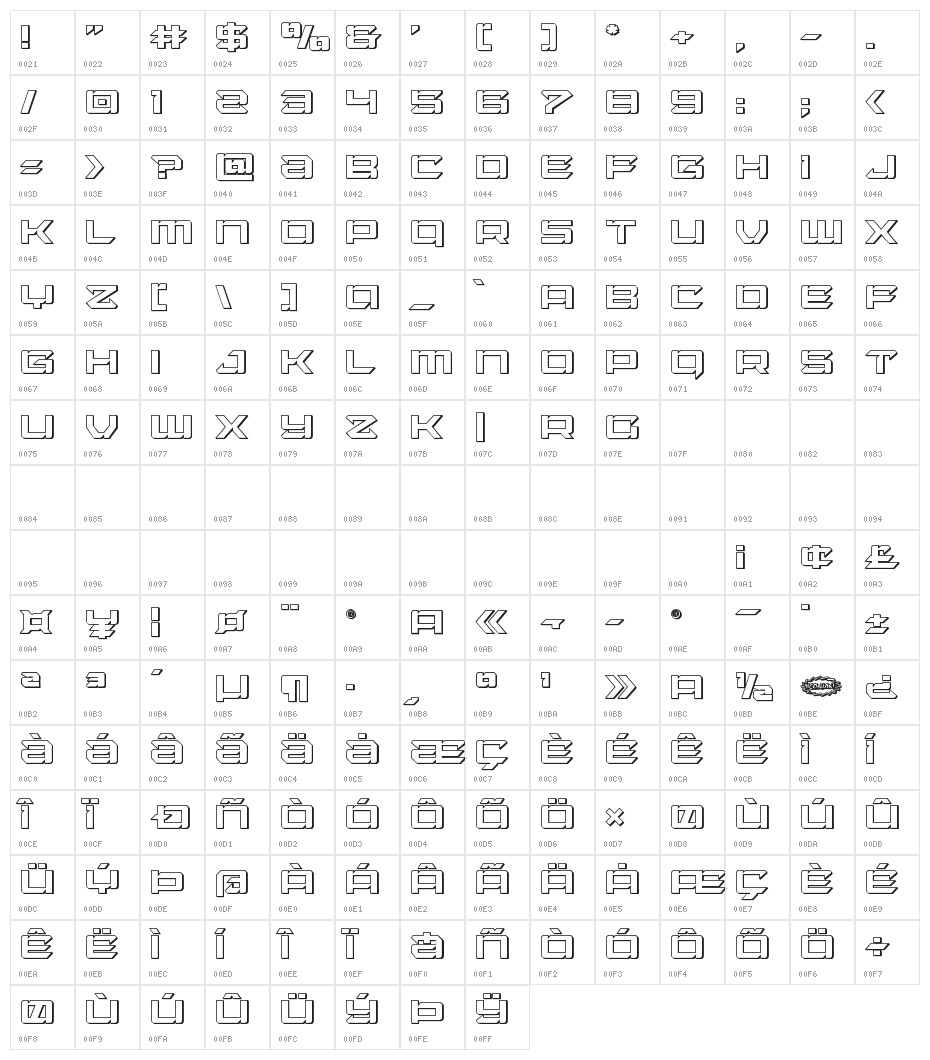 Laser Wolf 3D Character Map