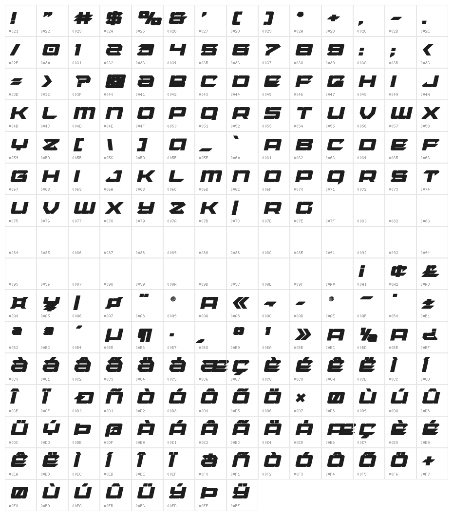 Laser Wolf Bold Italic Character Map