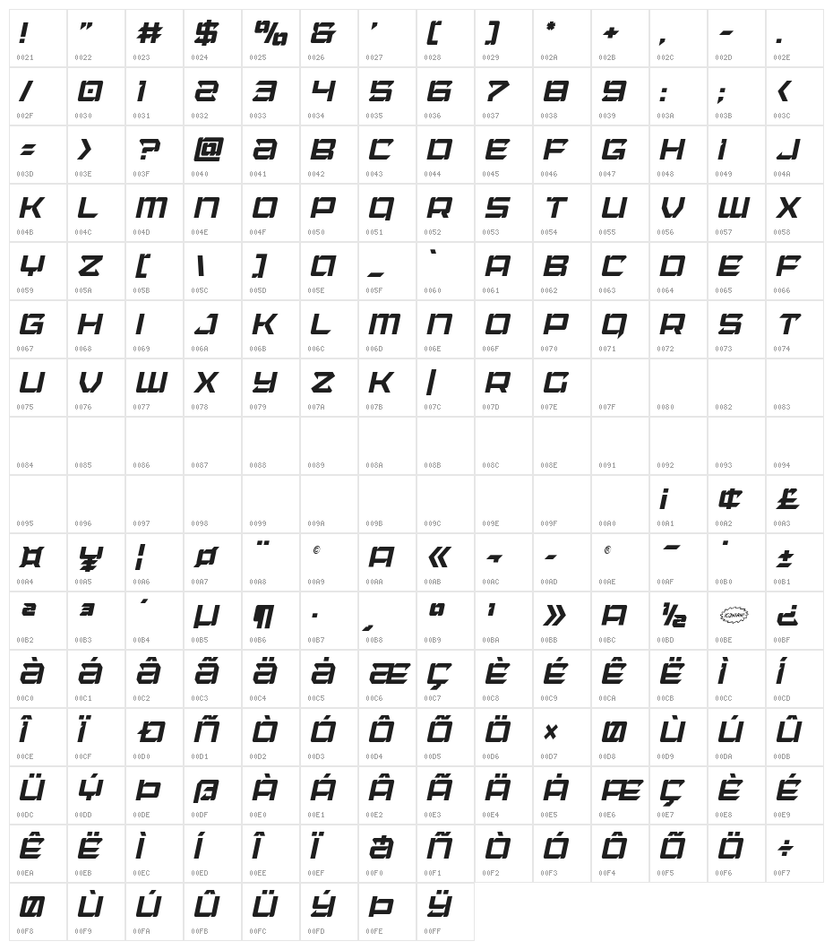 Laser Wolf Condensed Italic Character Map