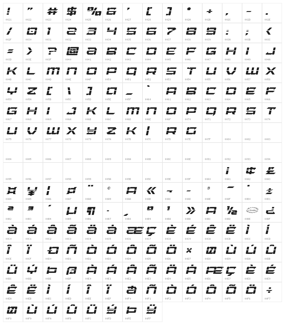 Laser Wolf Laser Italic Character Map