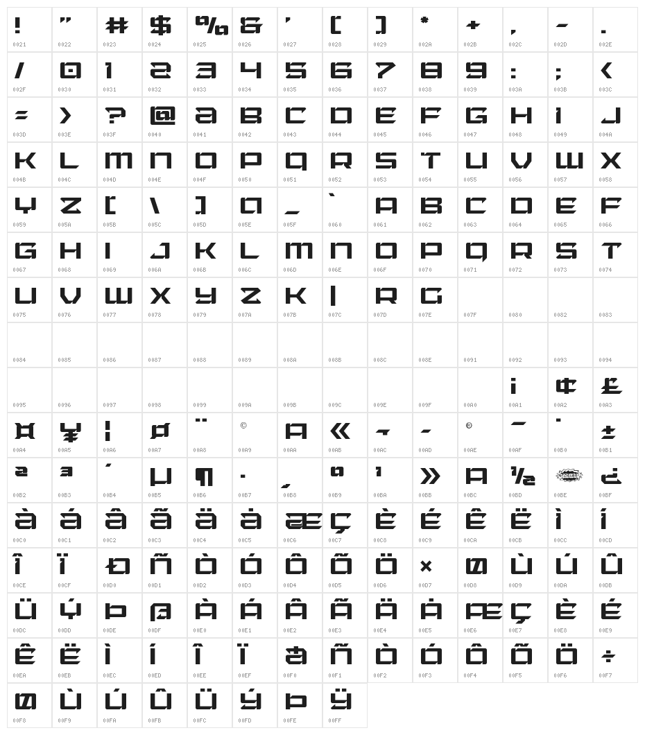 Laser Wolf Light Character Map