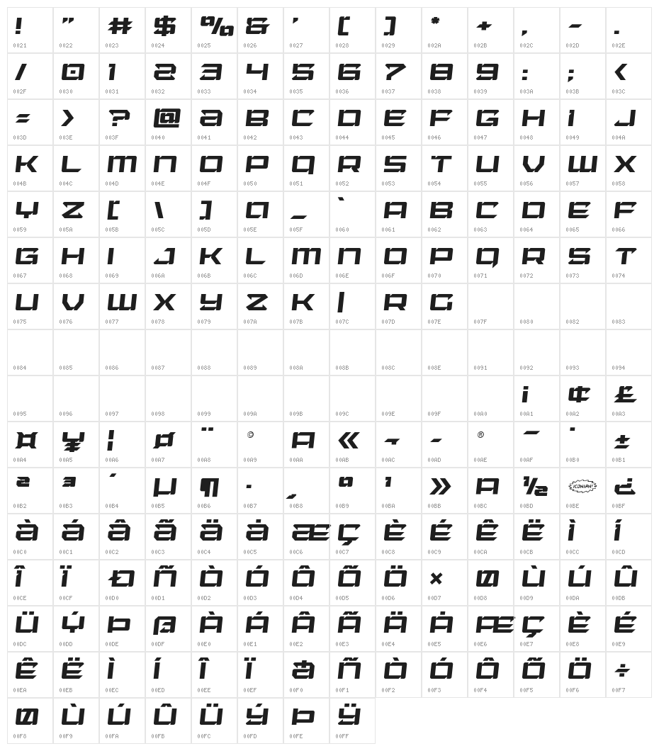 Laser Wolf Semi-Italic Character Map