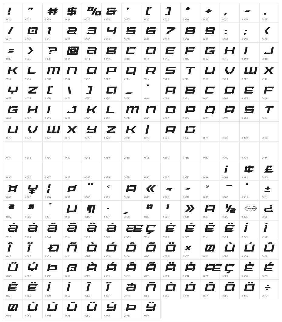 Laser Wolf Title Italic Character Map