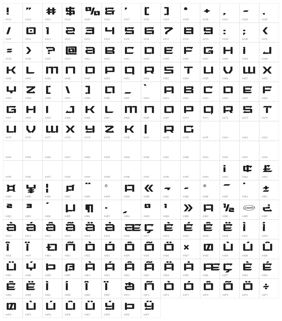 Laser Wolf Character Map