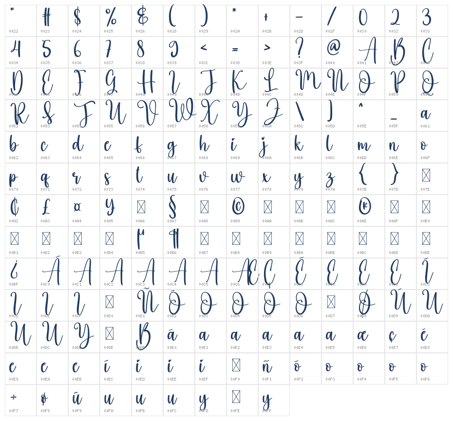 Laserblue Character Map