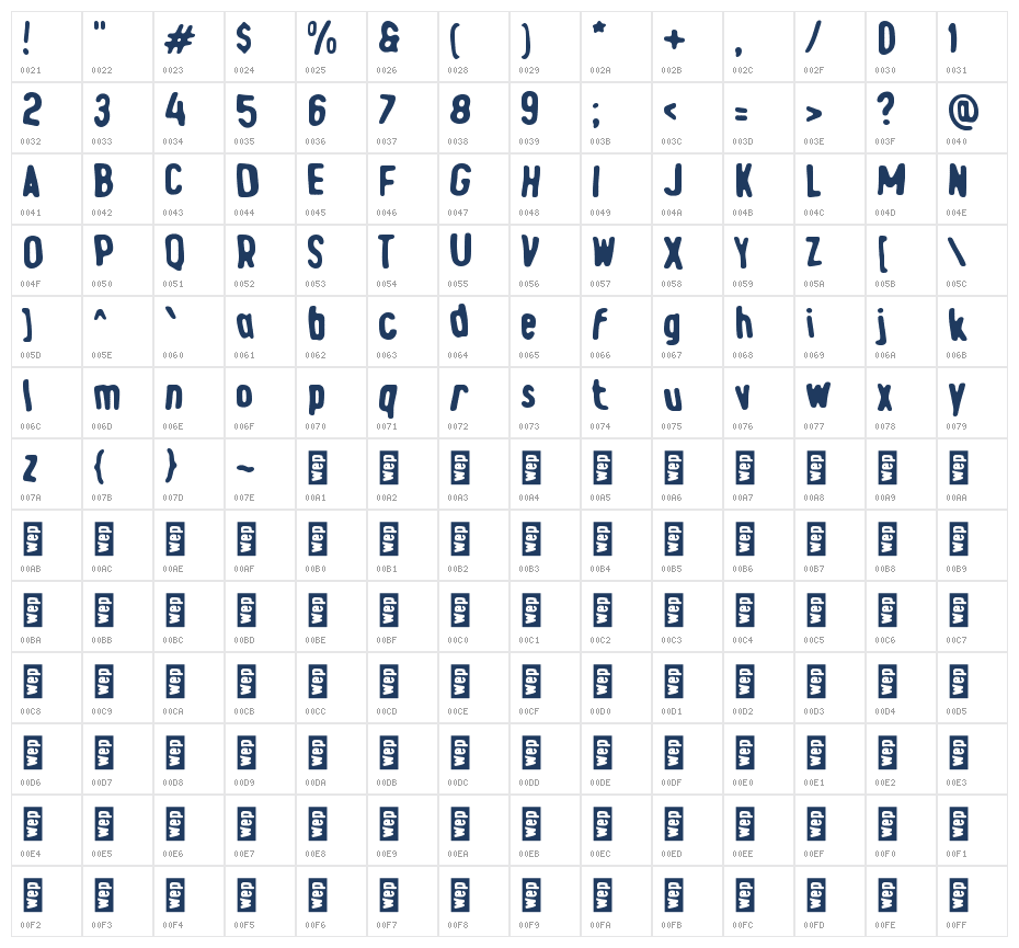 Lasier Character Map