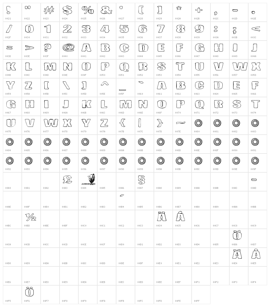 Lasihiekka Character Map