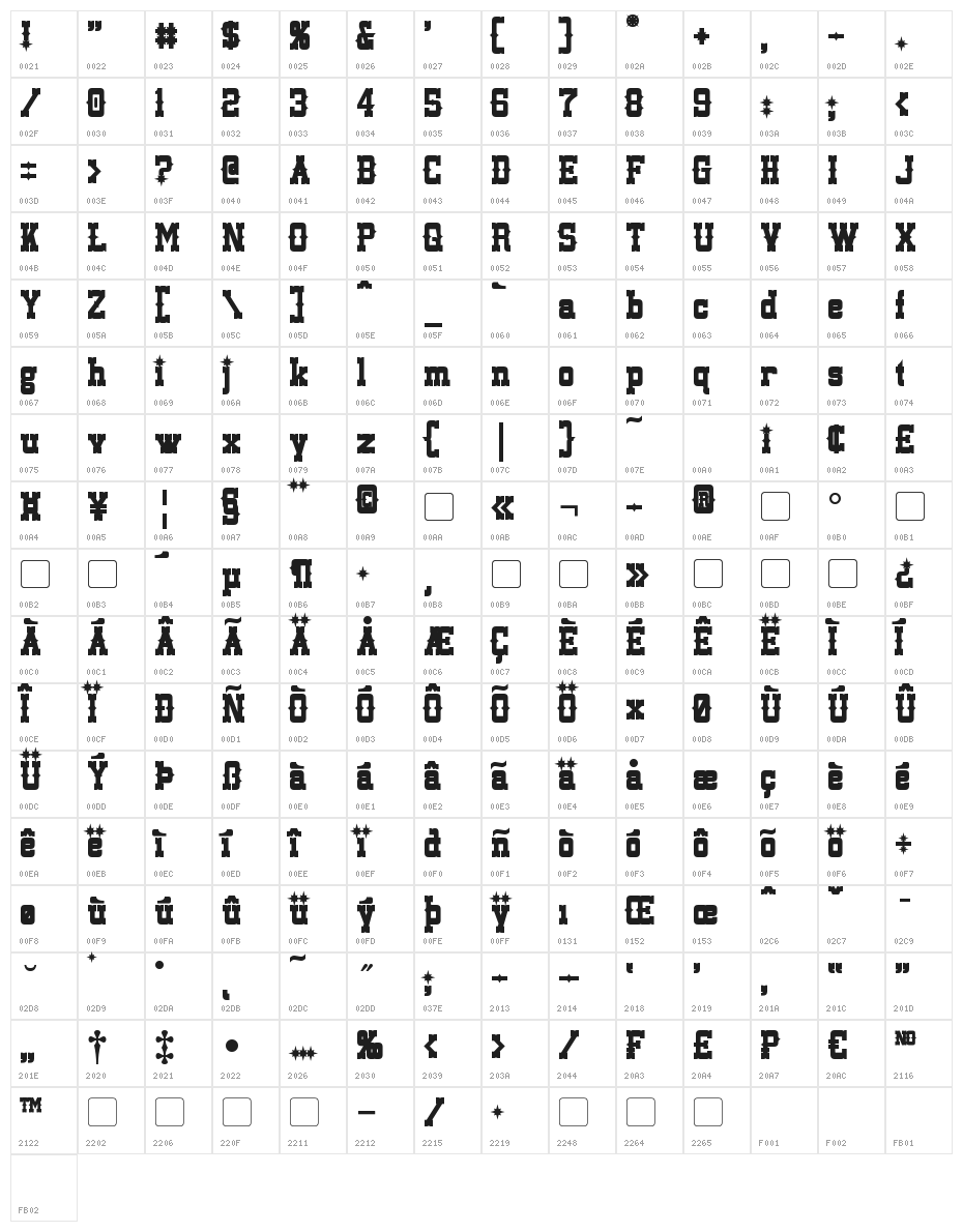 Lassiter Bold Character Map