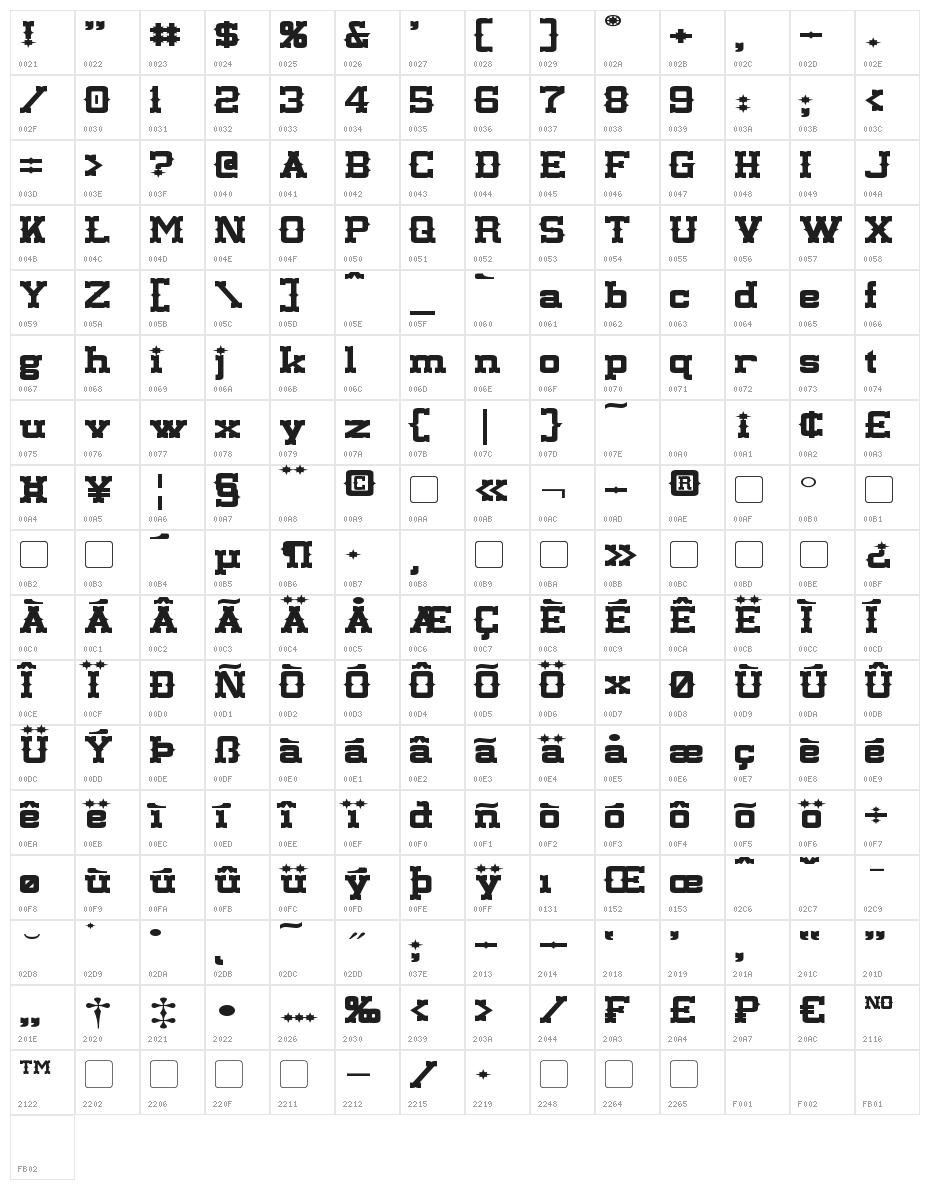 Lassiter Extended Character Map
