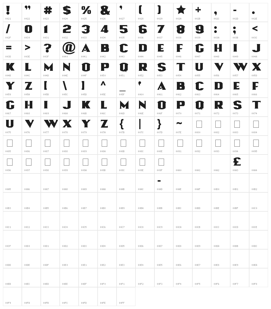 Lasso Of Truth Character Map