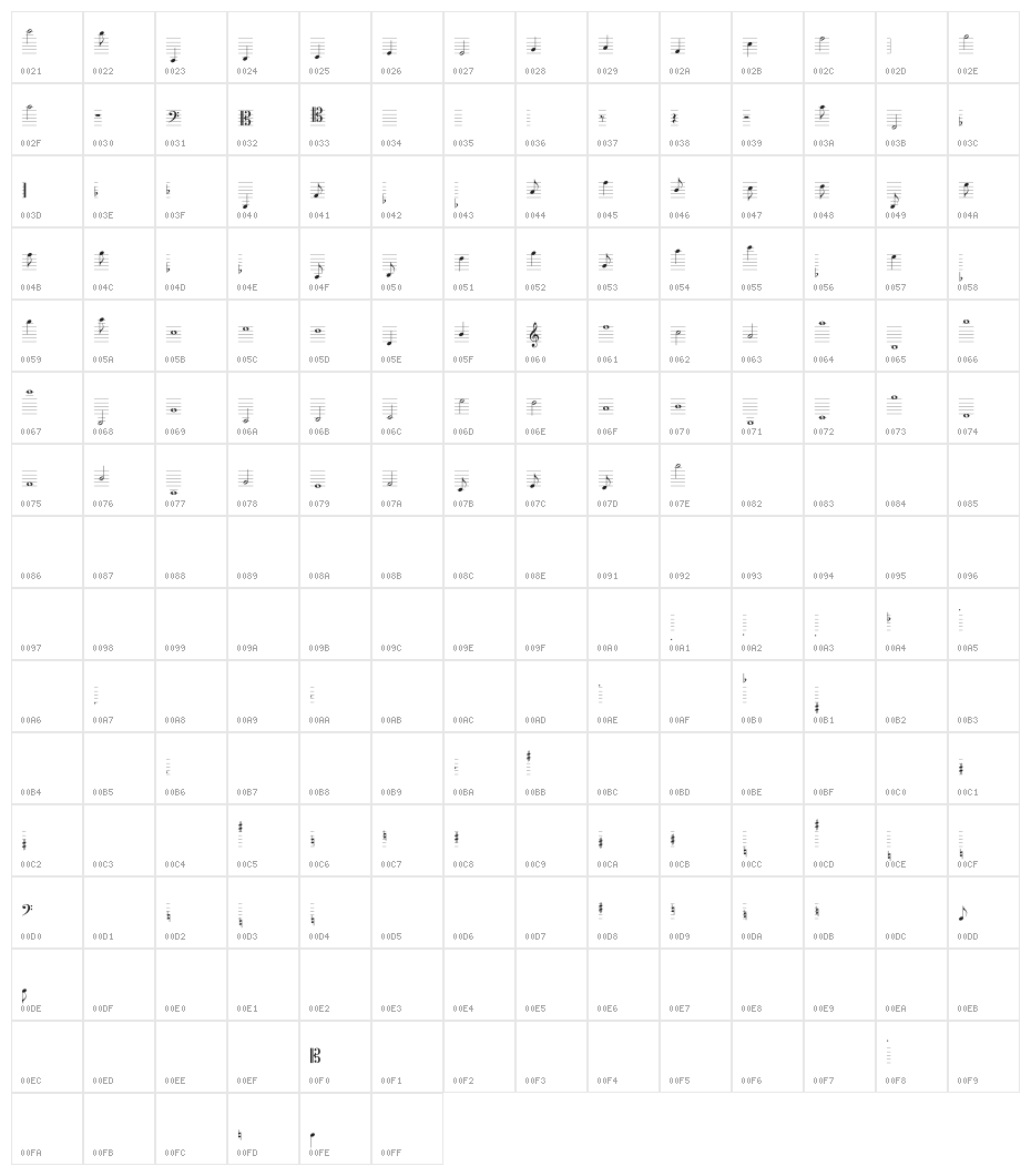 Lassus Character Map