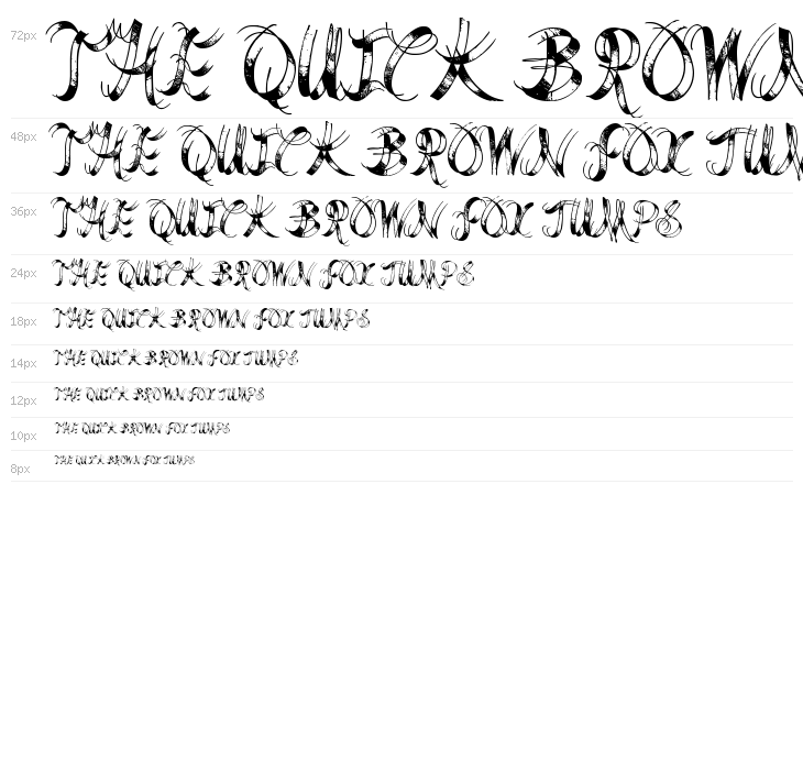 Last Breath Waterfall