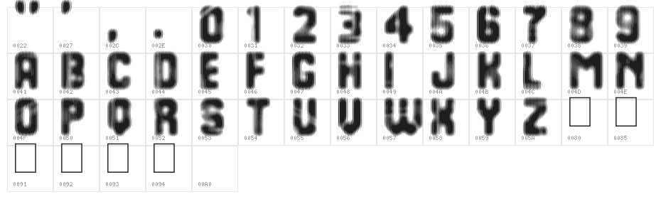 Last Day On Earth Character Map