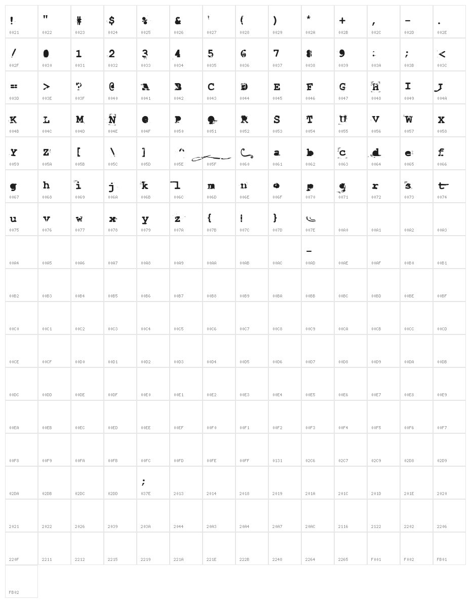 Last Draft Character Map