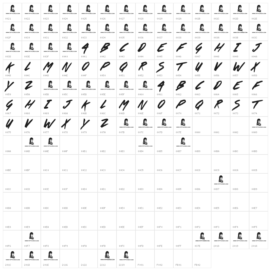 Last Feast Character Map