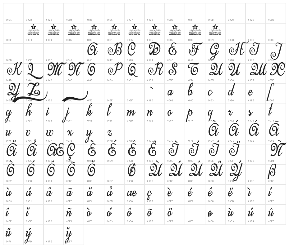 Last Frontier Personal Use  Character Map