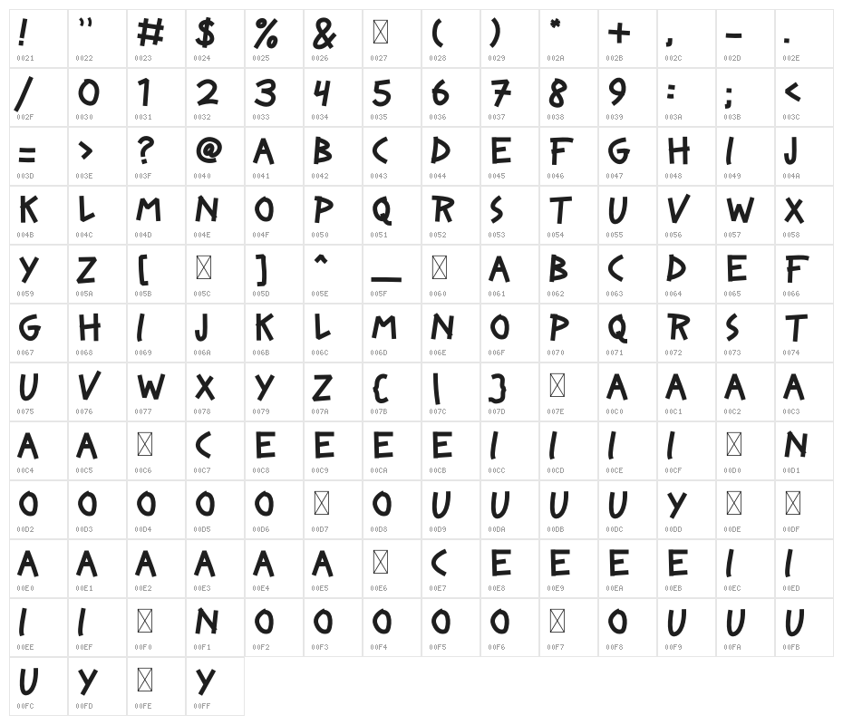 Last Hope Character Map