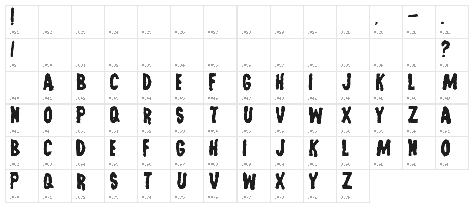 Last Man on Earth Character Map