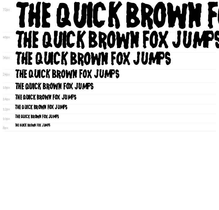 Last Man on Earth Waterfall