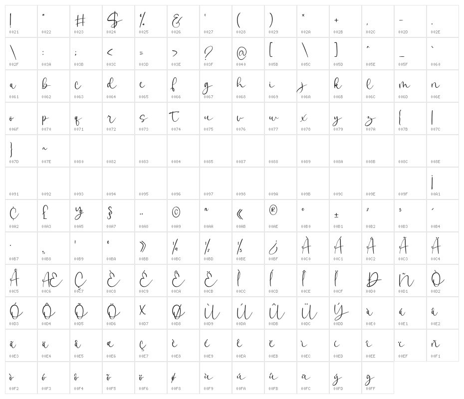 Last Night Character Map