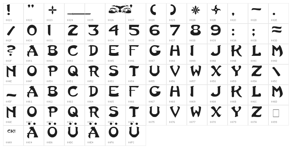 Last Ninja Character Map