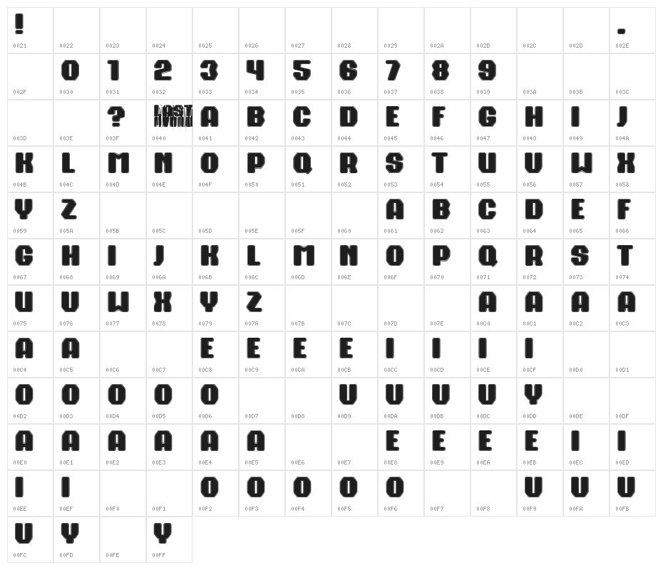 Last Round Character Map