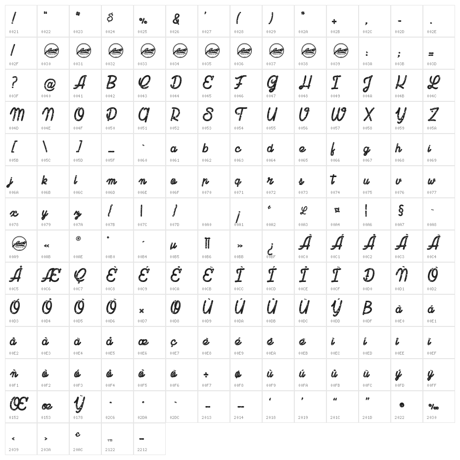 Last Shade_Persona_Use_Only Character Map