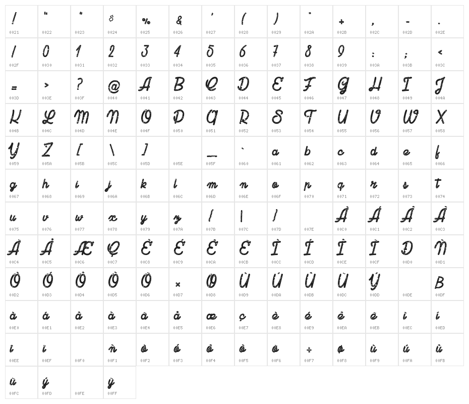 Last Shade_PersonalUseOnly Character Map