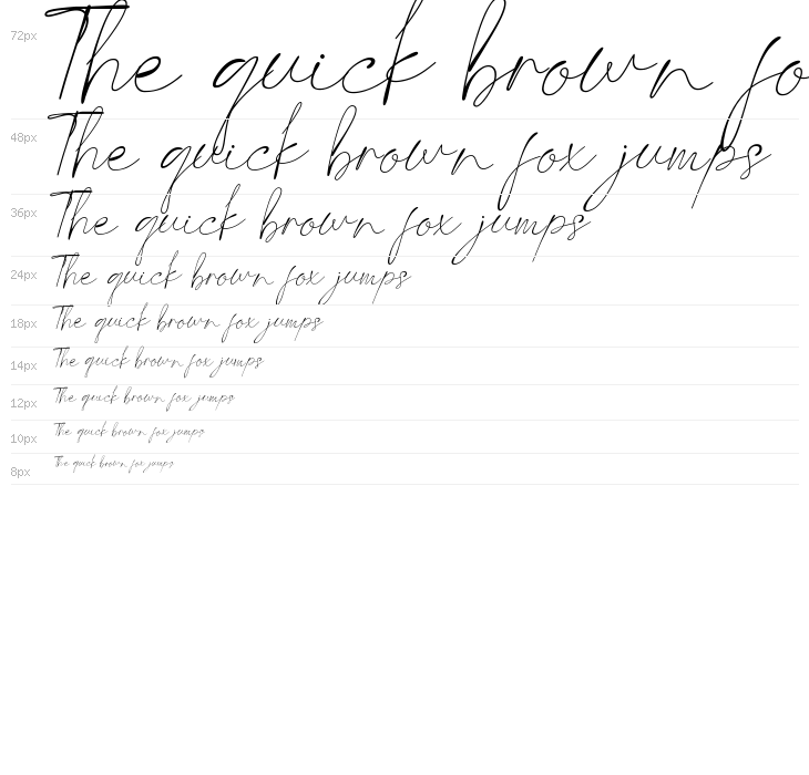 Last Signature Waterfall